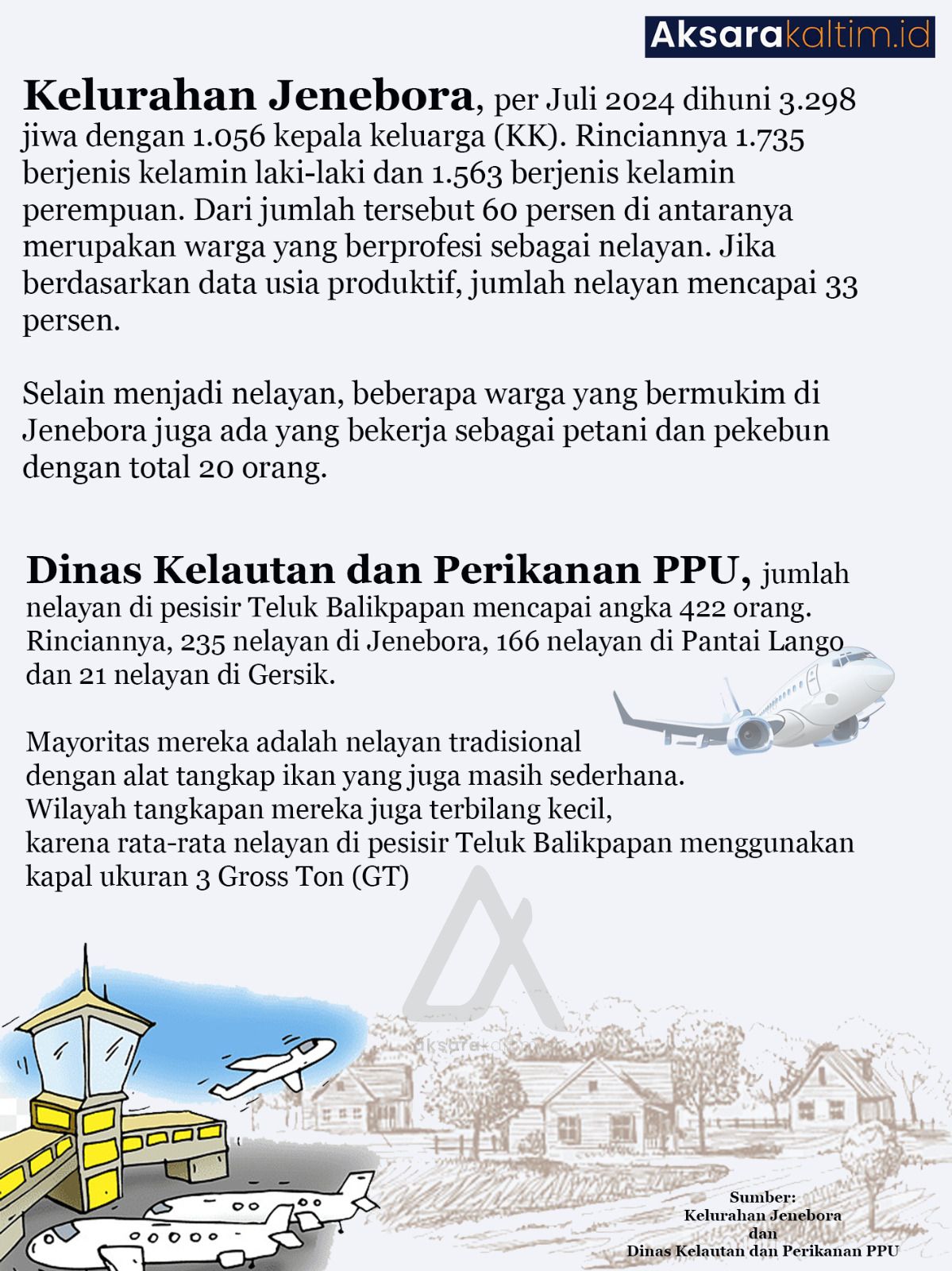 Infografis